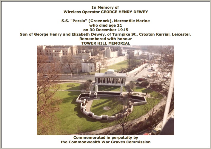 Commonwealth War Graves Memorial